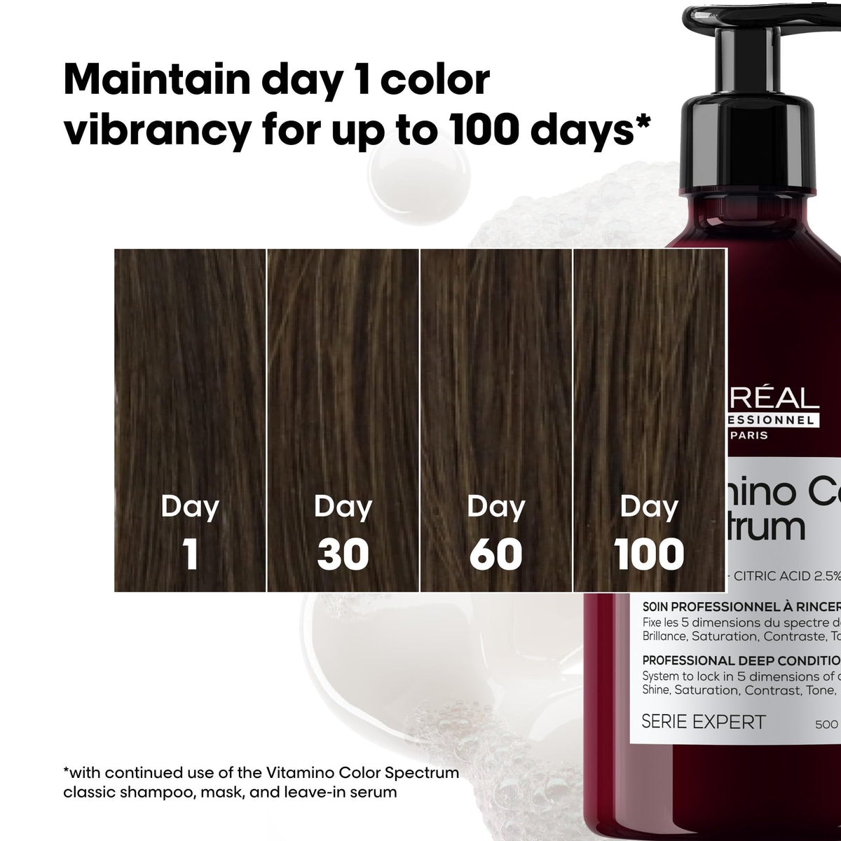L'Oréal Professionnel creamy texture close-up delivering deep conditioning and smoothness