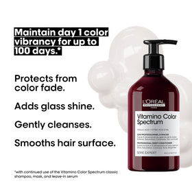 L'Oréal Professionnel visual of ferulic and citric acids highlighting targeted color protection