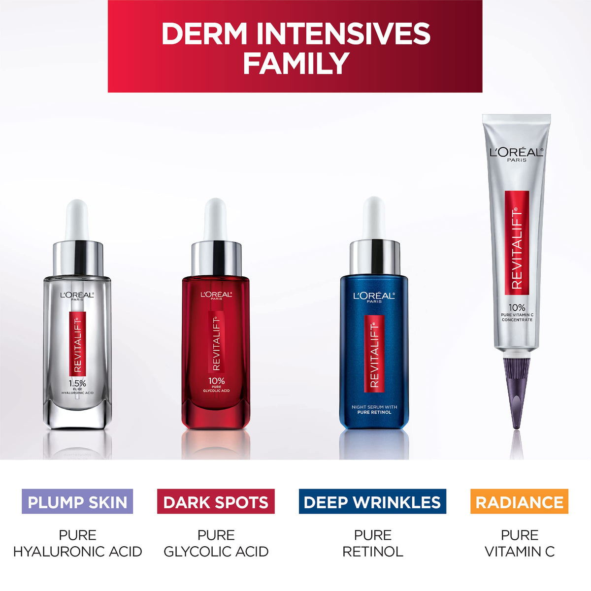 L'Oreal Paris Revitalift before and after schematic demonstrating visible tone and texture improvement