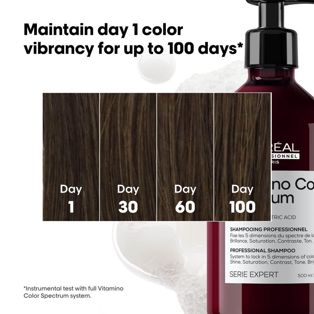 L'Oréal Professionnel pump dispensing shampoo foam, demonstrating gentle lathering benefit