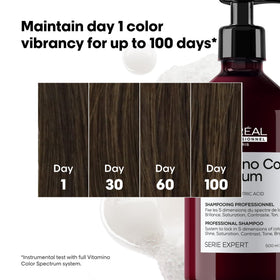 L'Oréal Professionnel pump dispensing shampoo foam, demonstrating gentle lathering benefit
