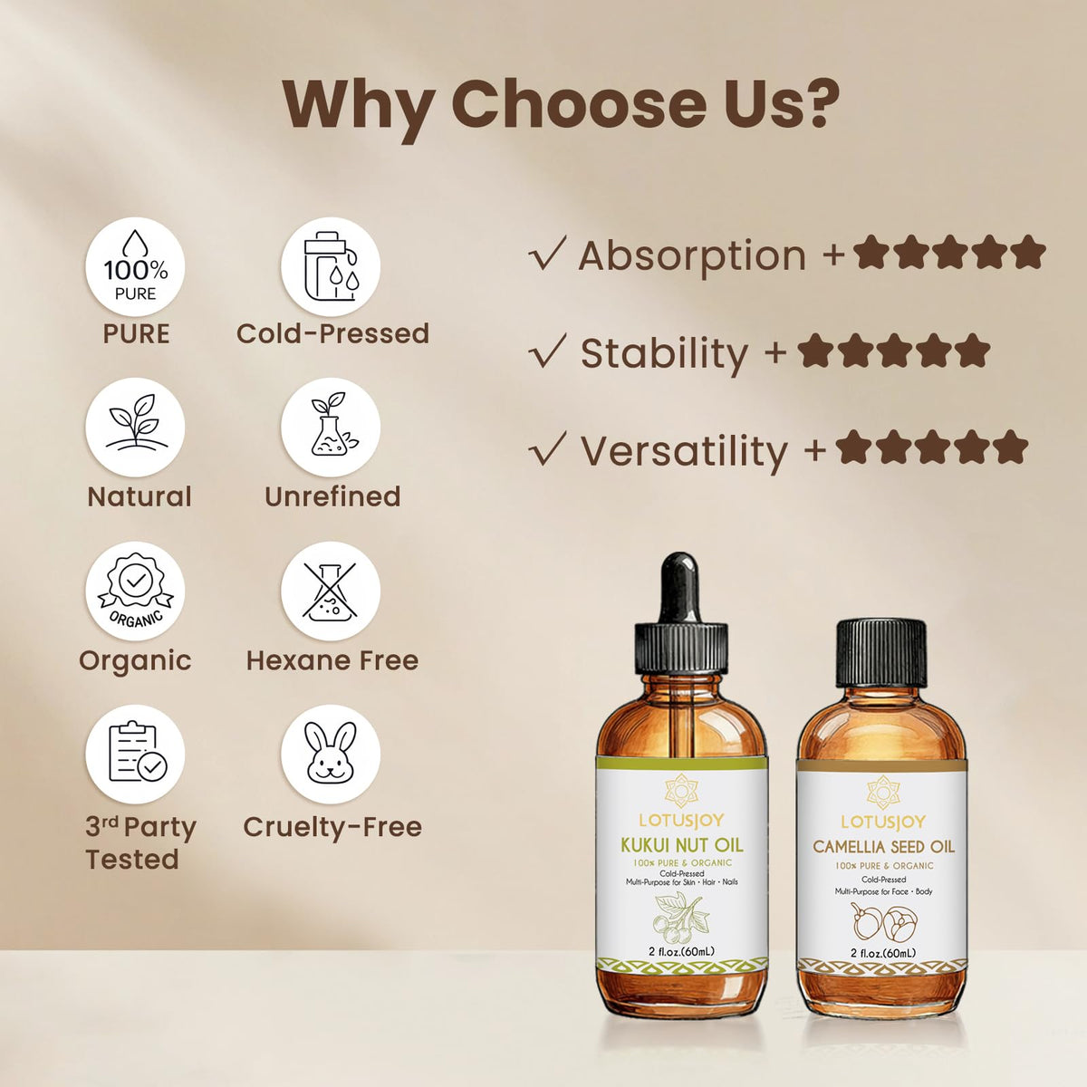 LOTUSJOY bottle on a bathroom vanity to show daily routine lifestyle use