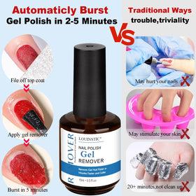 LOUINSTIC two bottles next to a hand to show scale and travel-friendly benefit