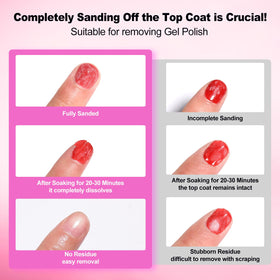 LOUINSTIC rose cuticle oil bottle close-up to moisturize and restore nails