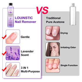 LOUINSTIC bottle in salon setting illustrating pro-quality performance at home