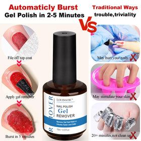 LOUINSTIC manicure tools flatlay illustrating included implement benefits