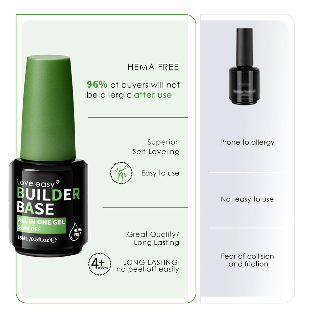 Love easy gel texture close-up highlighting smooth self-leveling finish