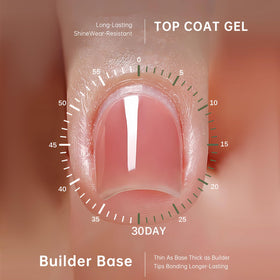 Love easy in salon setting showing professional long-lasting result