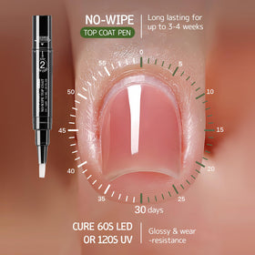 Love easy top coat pen detail showing glossy finish and no-wipe convenience