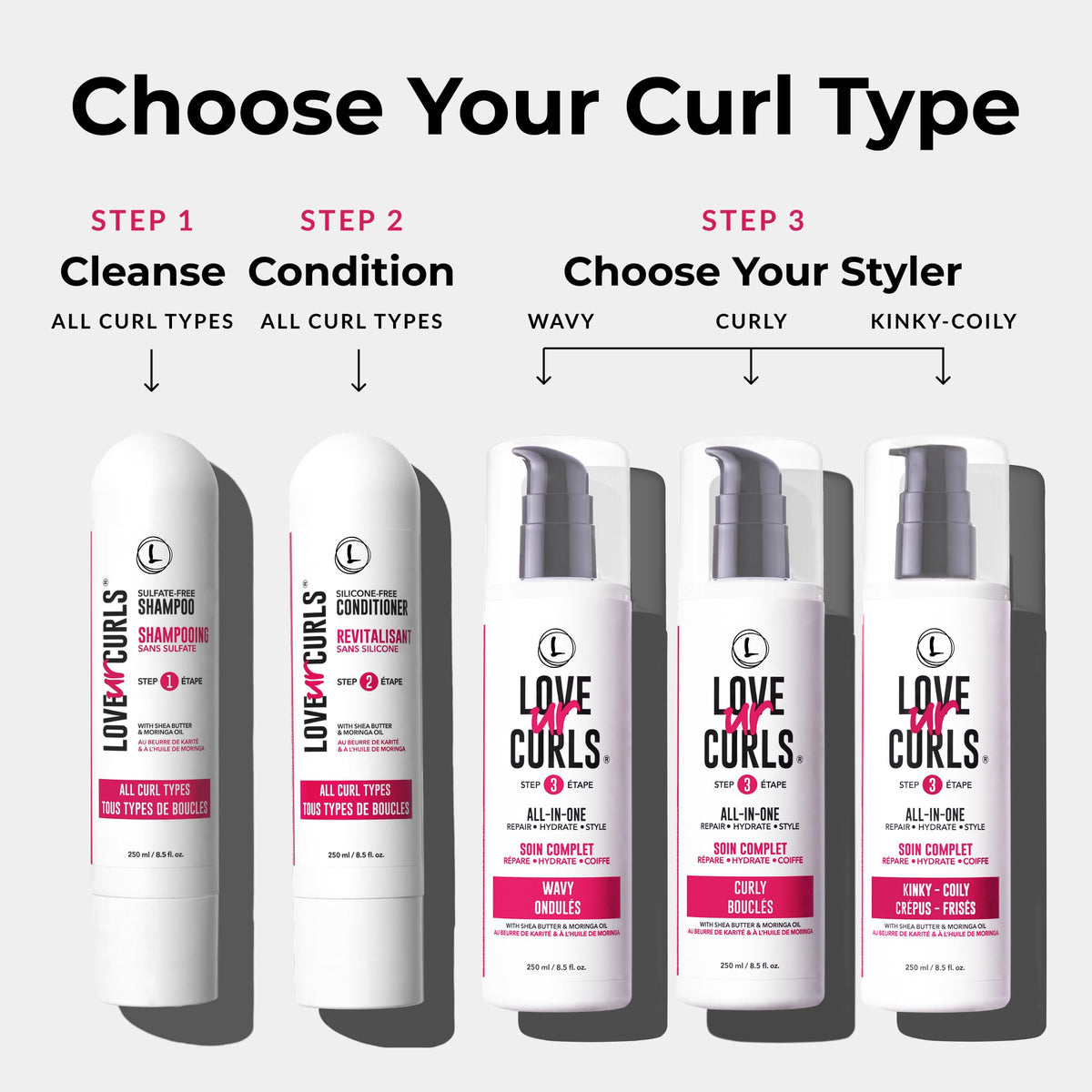 Love Ur Curls three-step trio arranged on shelf to show full routine