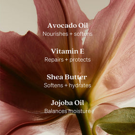 Loved01 lotion application on hands demonstrating fast absorption and hydration