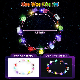 LovesTown LED strip and battery pack detail showing easy one-touch control
