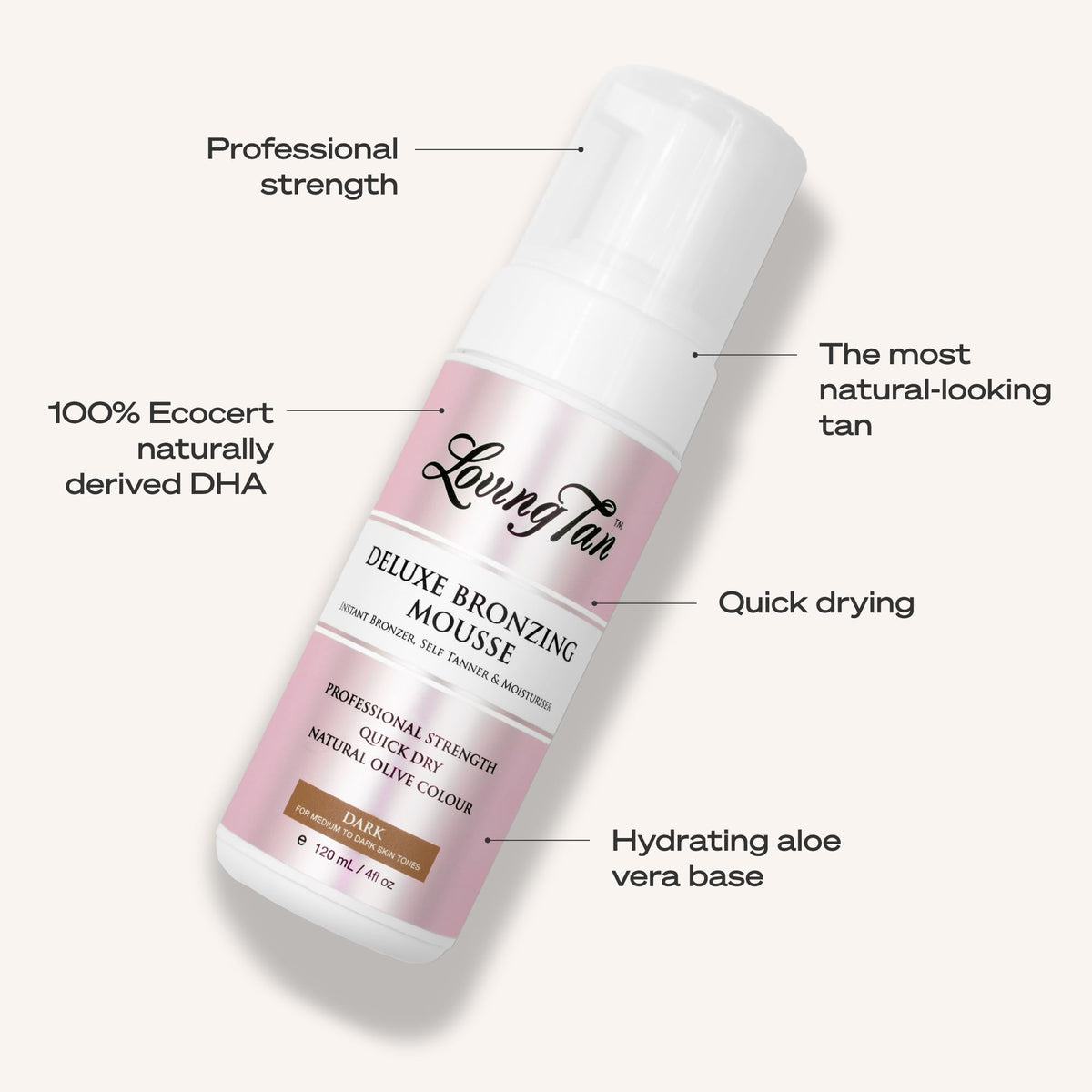 Loving Tan 4 fl oz bottle beside hand to illustrate travel-friendly size