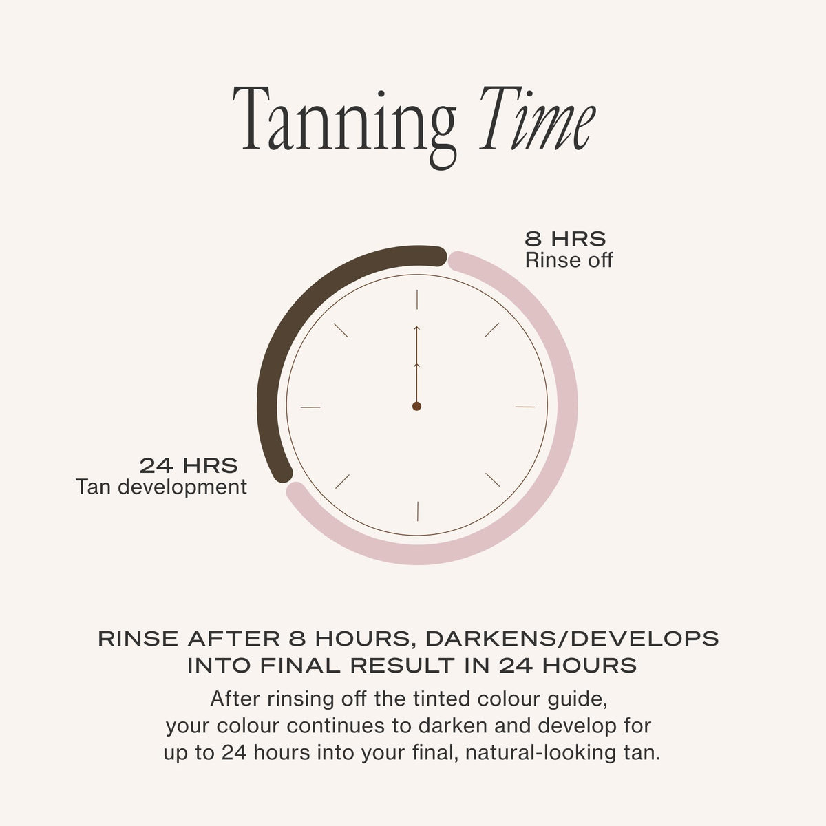 Loving Tan on a bathroom vanity staged lifestyle shot showing everyday grooming confidence