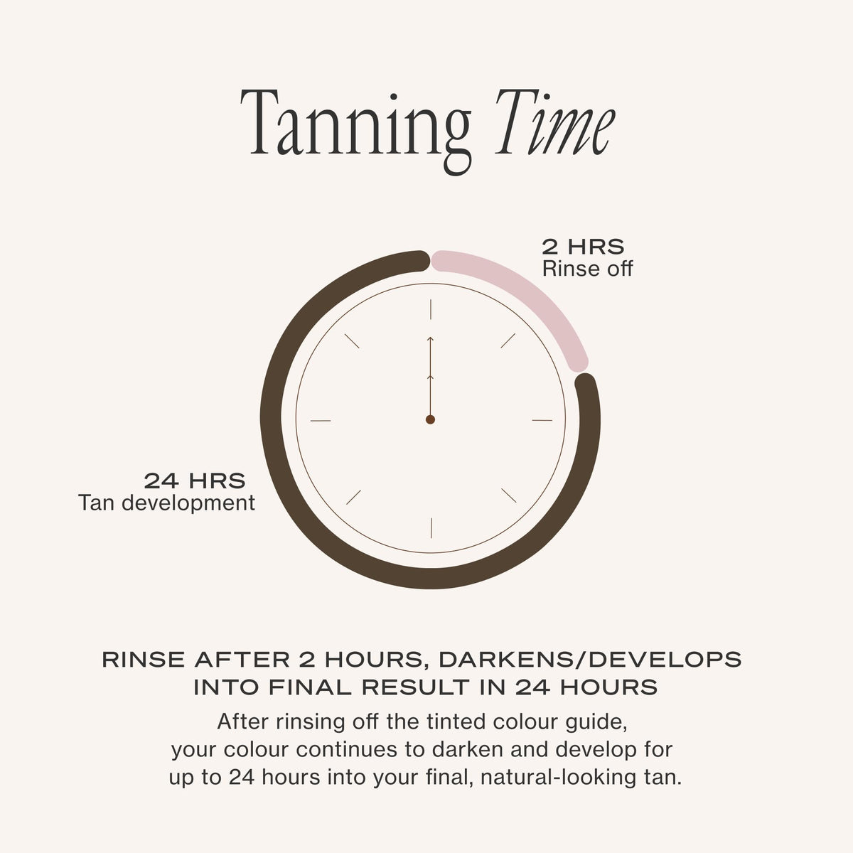 Loving Tan bottle staged on vanity, illustrating everyday skincare routine inclusion