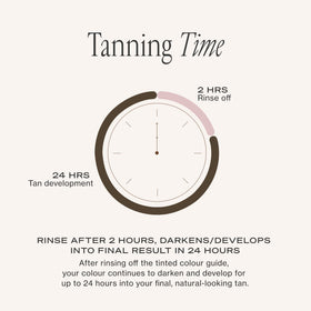 Loving Tan bottle staged on vanity, illustrating everyday skincare routine inclusion