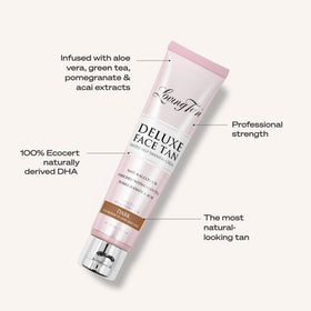 Loving Tan cap and label detail showing ingredient transparency benefit
