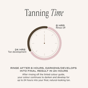 Loving Tan in a morning routine scene showing quick, professional results
