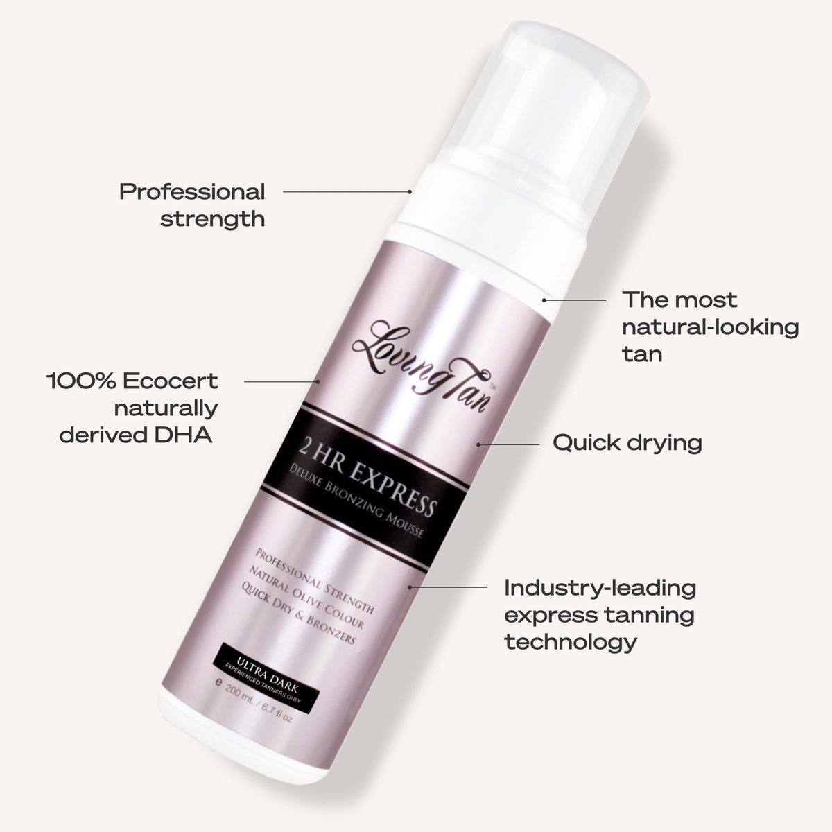 Loving Tan ingredients label close-up highlighting naturally derived DHA