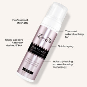 Loving Tan ingredients label close-up highlighting naturally derived DHA