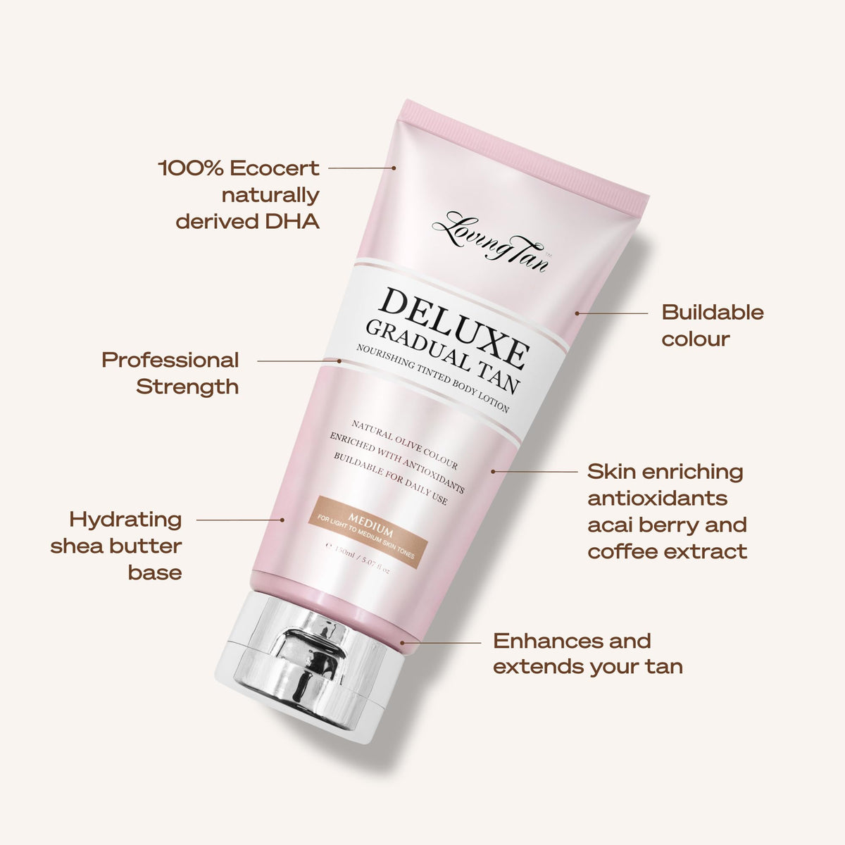 Product label detail on Loving Tan showing professional strength ingredients