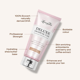 Product label detail on Loving Tan showing professional strength ingredients
