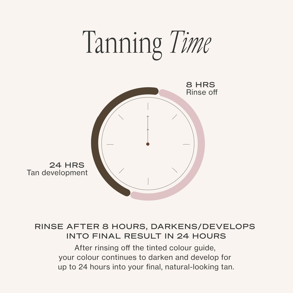 Loving Tan on bathroom vanity with mitt showing ready-to-use professional results
