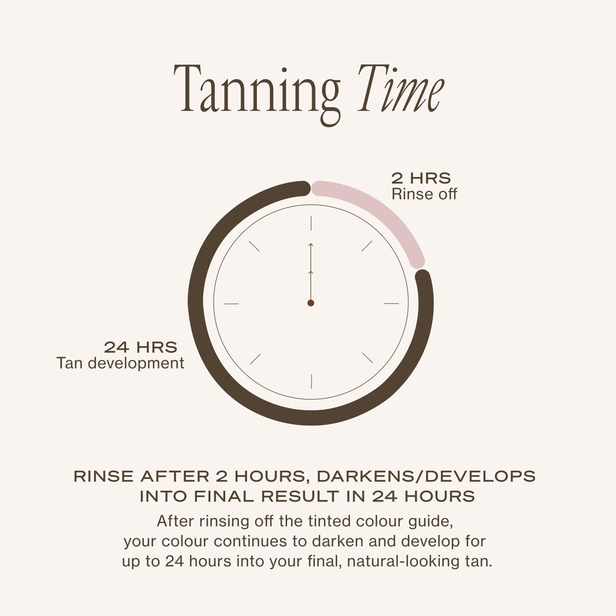 Loving Tan lifestyle scene in beach bag suggesting ready-to-wear glow
