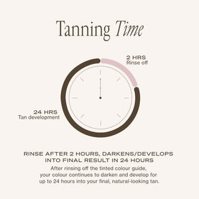 Loving Tan lifestyle scene in beach bag suggesting ready-to-wear glow