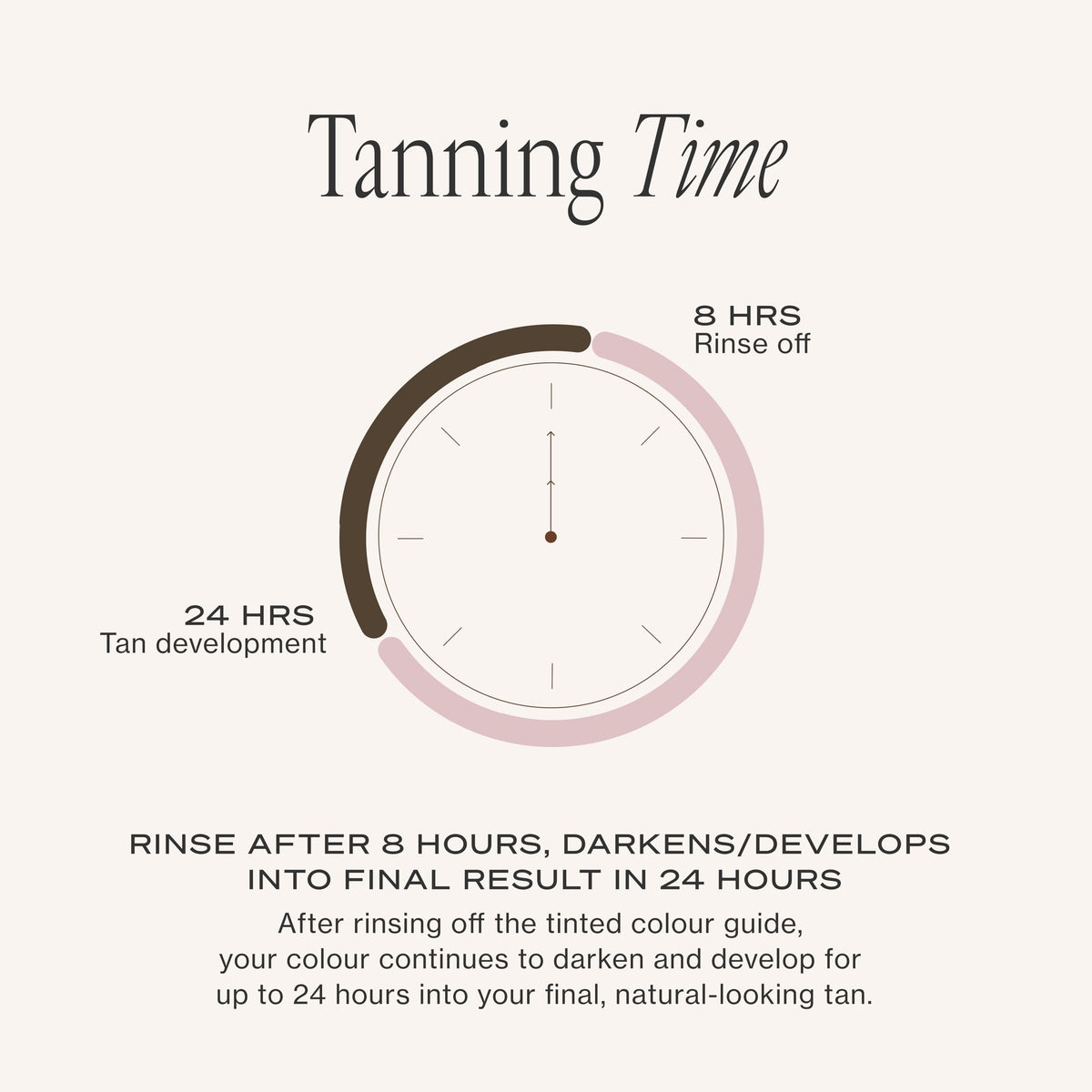 Loving Tan in beach bag lifestyle shot illustrating ready-to-go tan