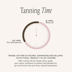 Loving Tan in beach bag lifestyle shot illustrating ready-to-go tan