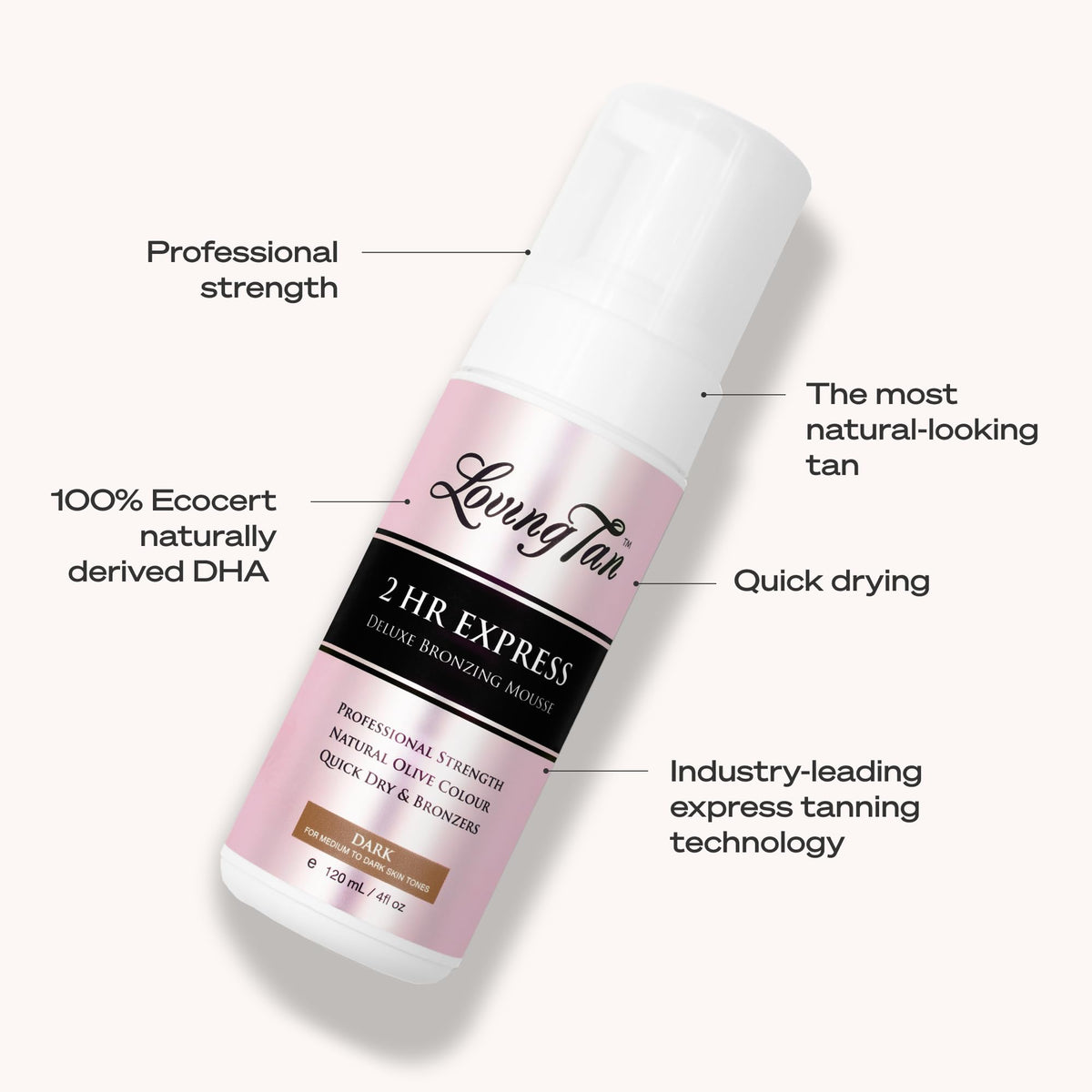 Loving Tan product label and ingredients list highlighting naturally derived DHA