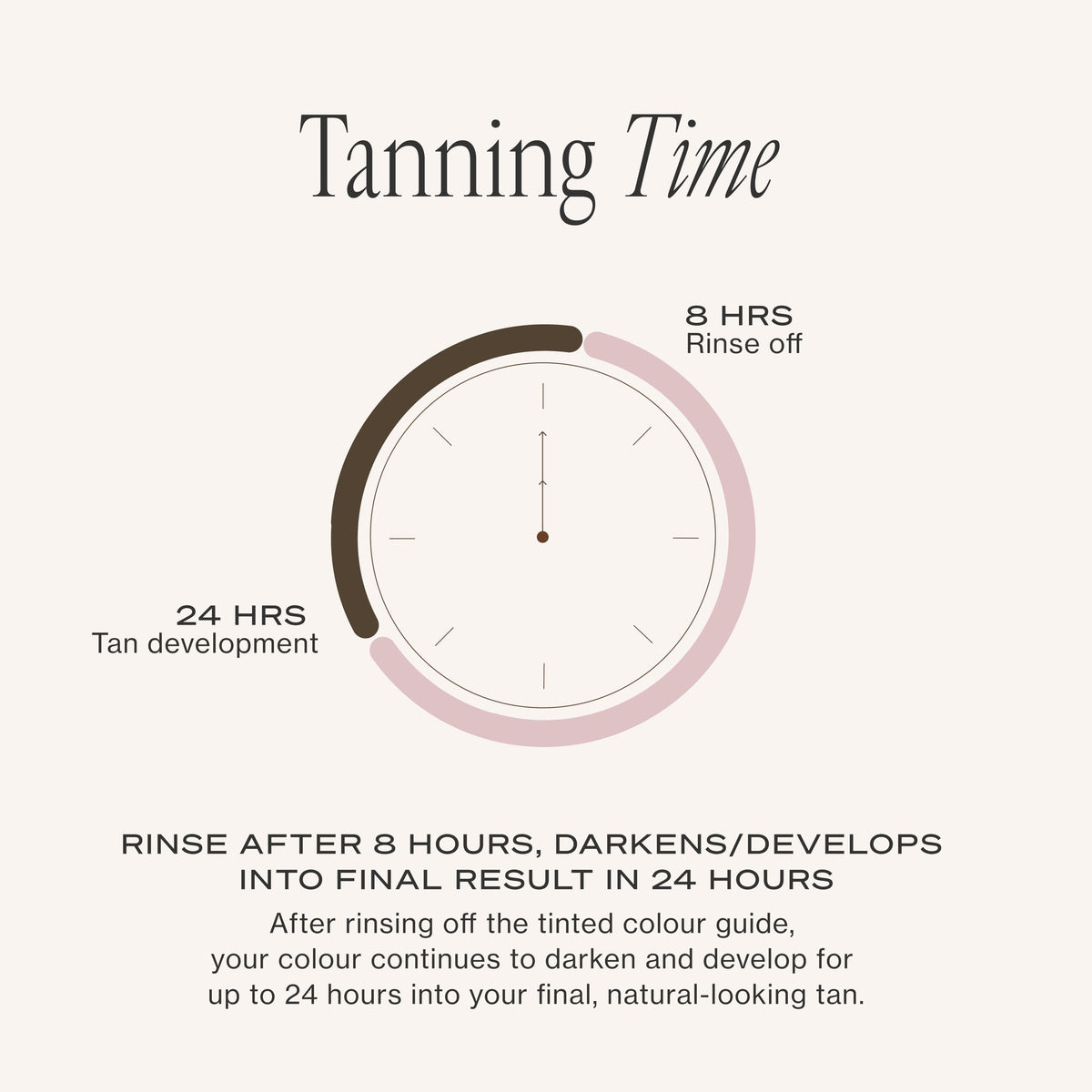 Loving Tan bottle in a beach bag scene, suggests sunless tan confidence outdoors