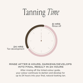 Loving Tan bottle in a beach bag scene, suggests sunless tan confidence outdoors