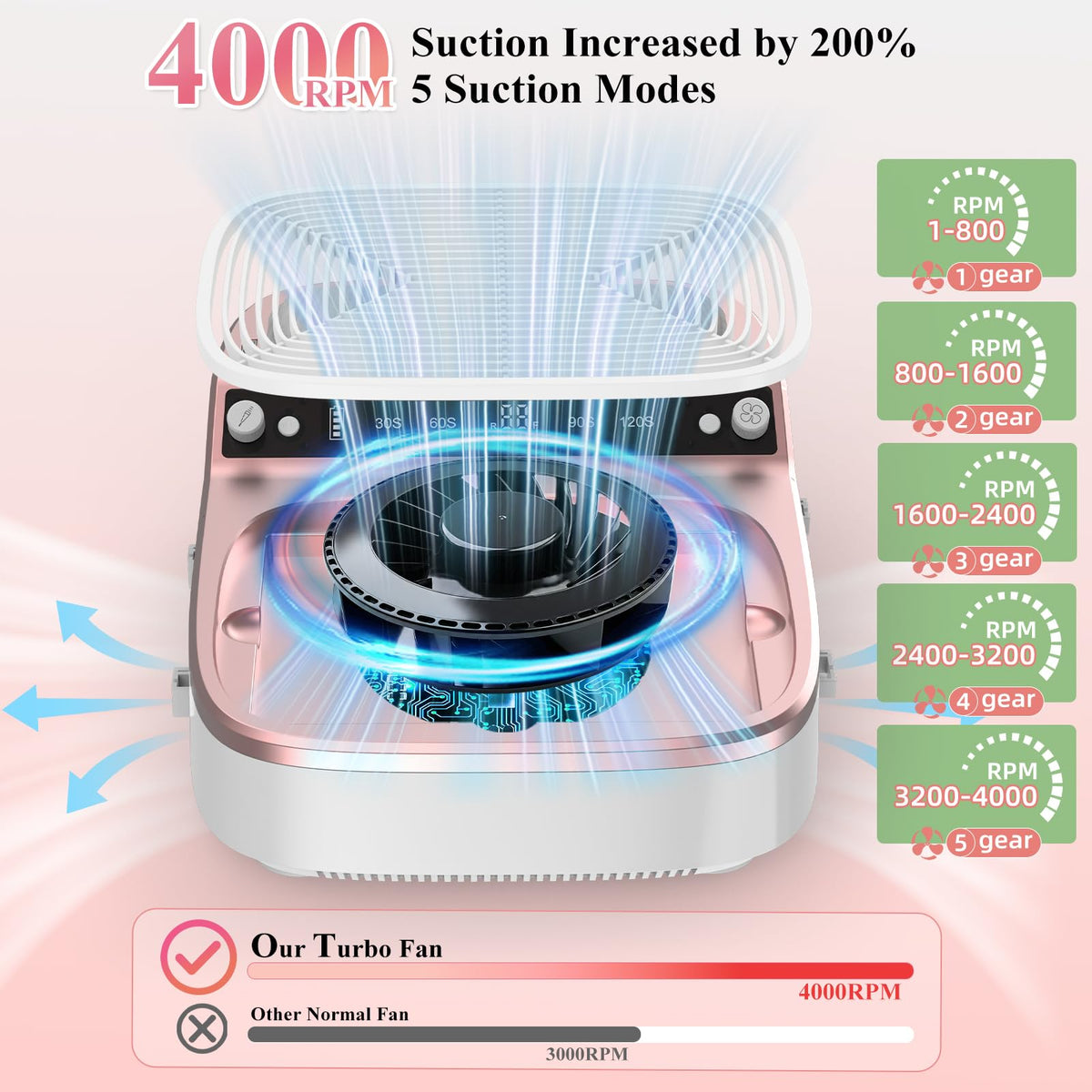 LUBEJR in a home salon setting offering portable, cordless manicure convenience