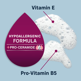 Ingredient focus with Lubriderm highlighting pro-ceramide and Vitamin E support