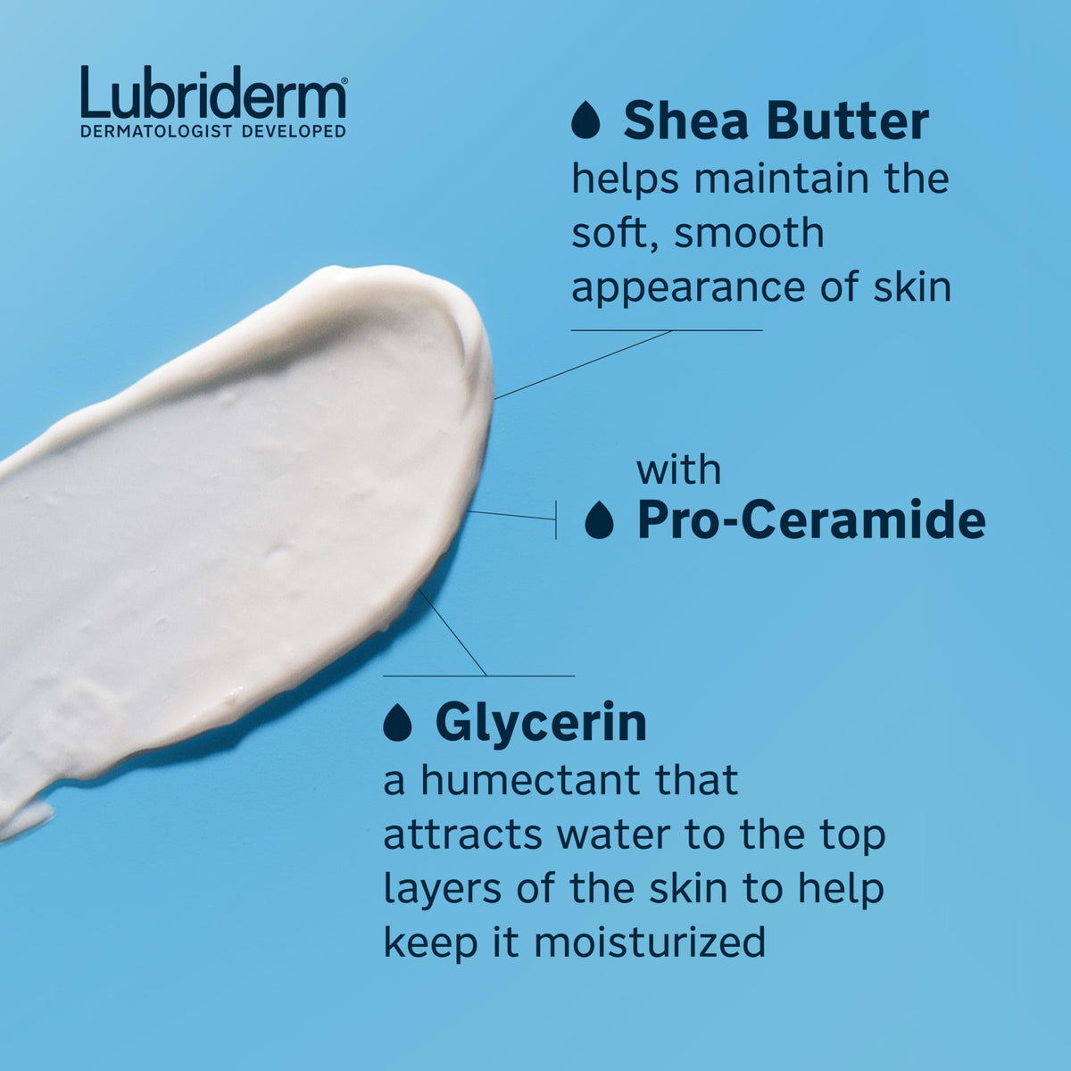 Lubriderm product label closeup showing Pro-Ceramide and ingredient benefits