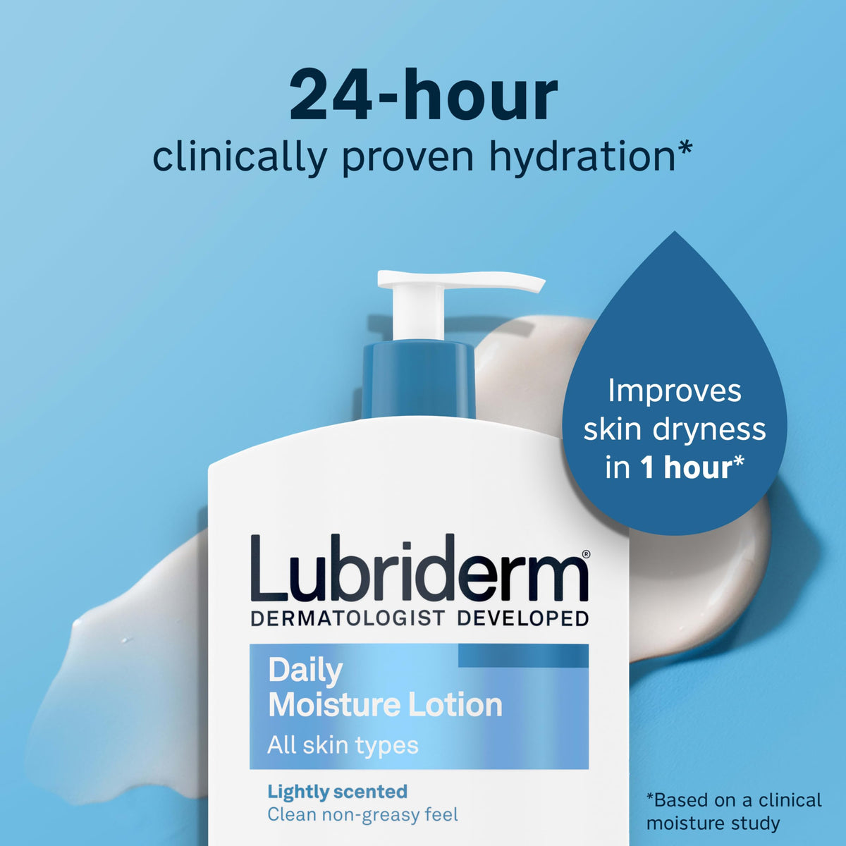 Lubriderm dispensing lotion texture from pump, quick-absorbing feel