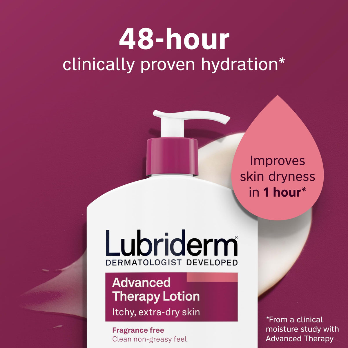 Lubriderm pump top close-up highlighting easy one-hand dispensing and convenience