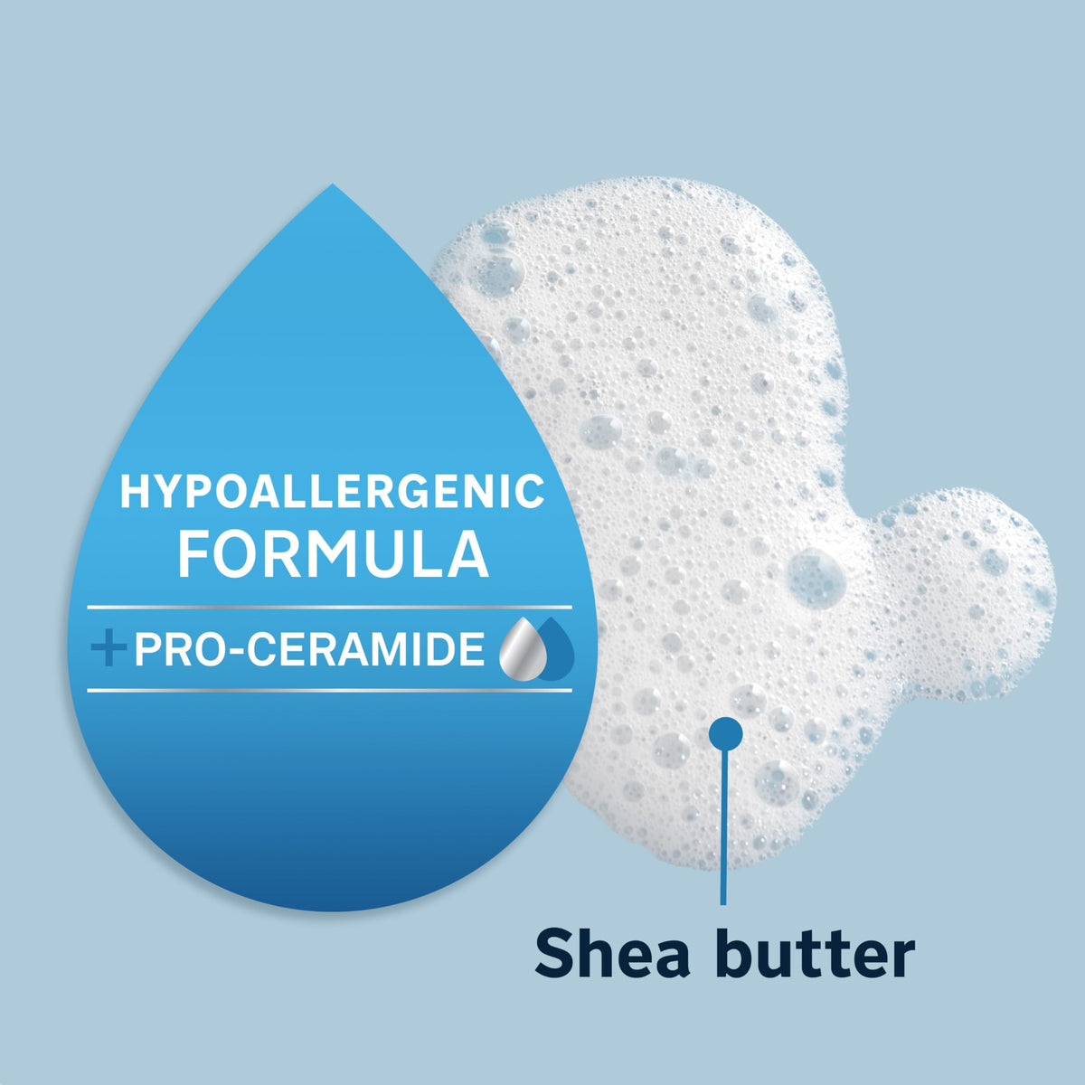 Lubriderm creamy lather texture demonstrating gentle cleansing and moisture
