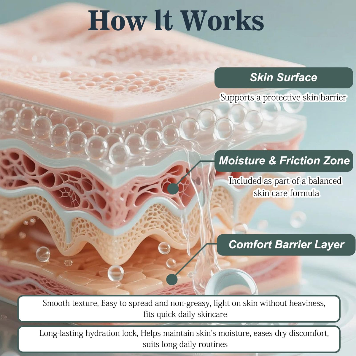 lucift used on inner thigh to reduce rubbing during movement