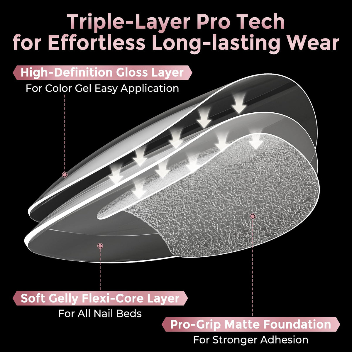 luckyfairy demonstrating bendable gelly material for flexible comfortable wear