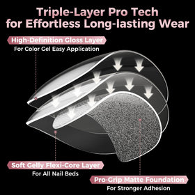 luckyfairy close-up of tri-layer edge demonstrating strength and flexible comfort