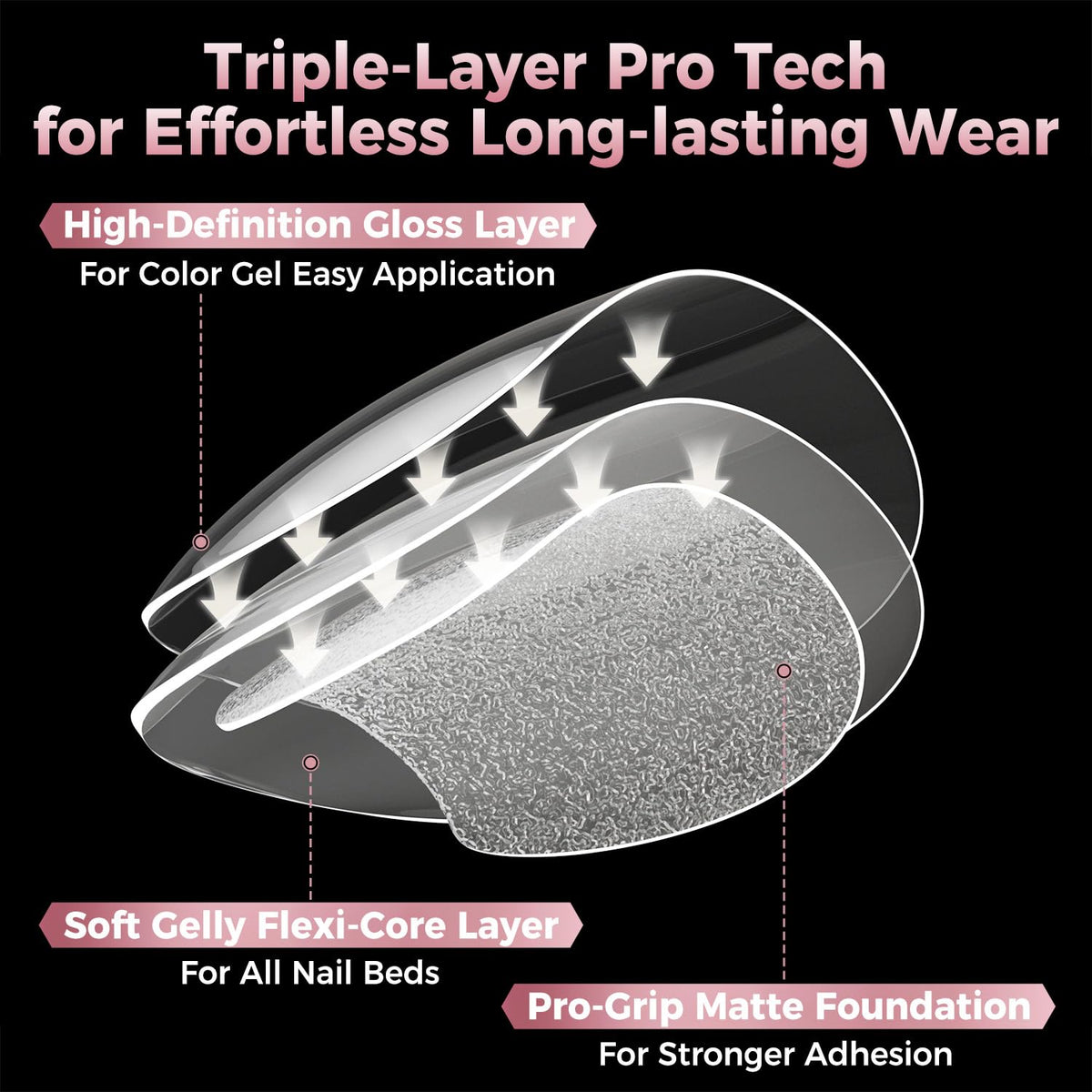 luckyfairy flexible tip bending to show soft-gel elasticity and durable fit