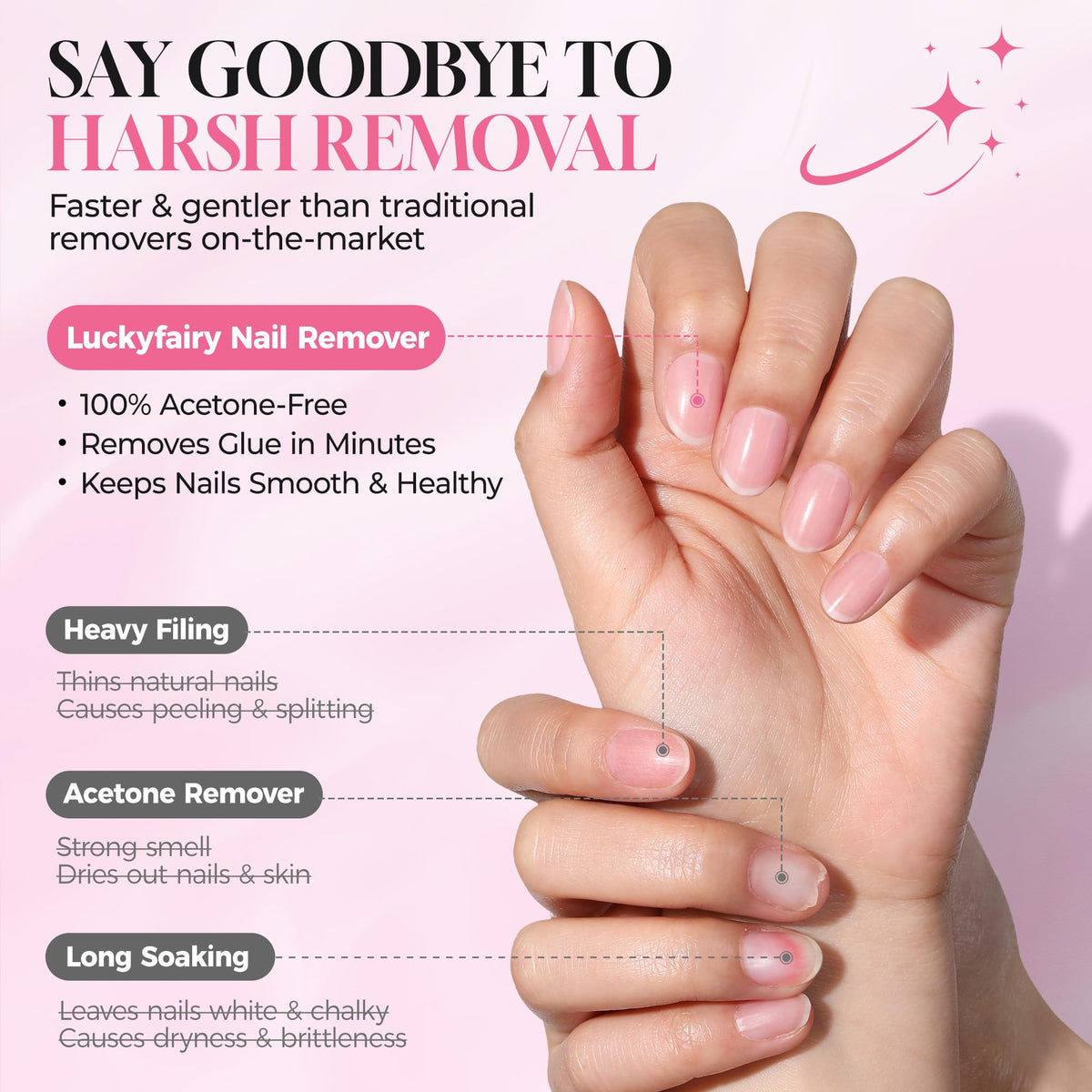 Luckyfairy bottle on vanity with press-on nails showing at-home salon use