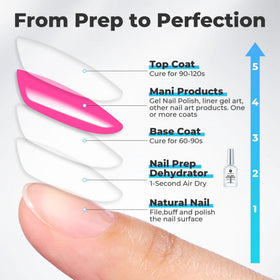 Luckyfairy packaging and ingredient panel highlighting acid-free HEMA-free benefit