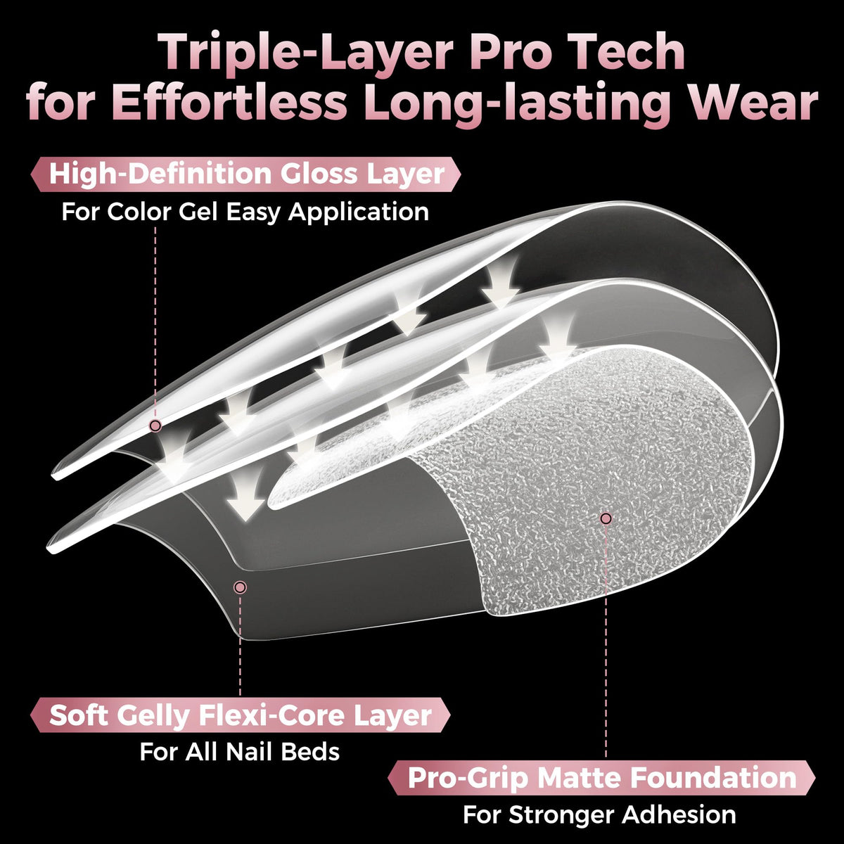 luckyfairy side profile of tip thickness, reinforced front edge benefit
