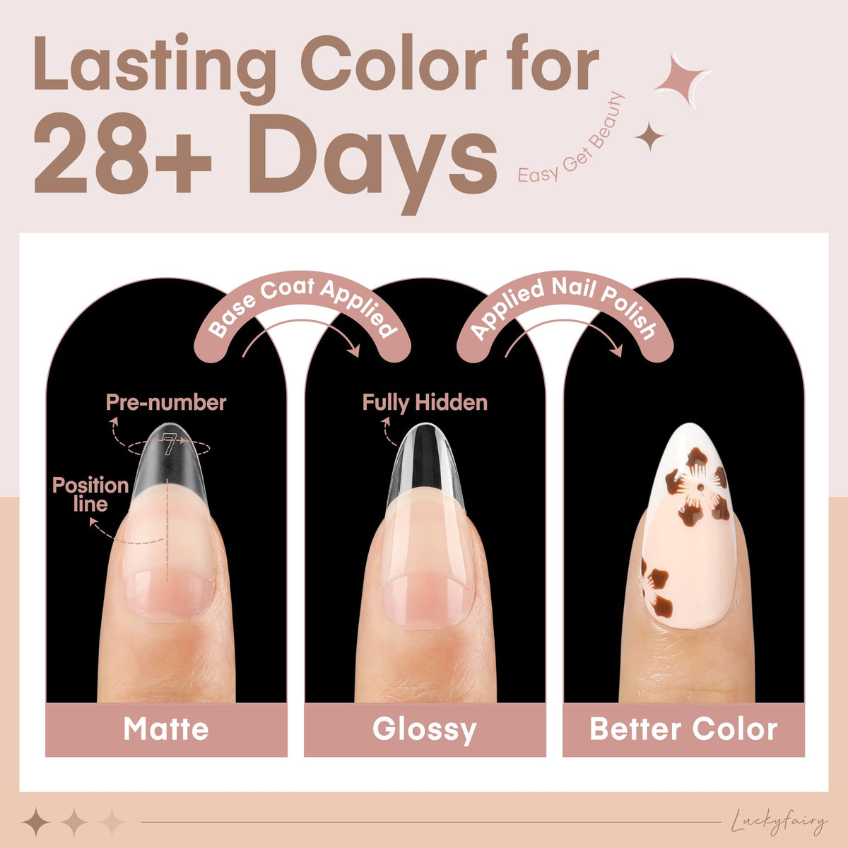 Luckyfairy numbered tips beside size chart for easy accurate selection