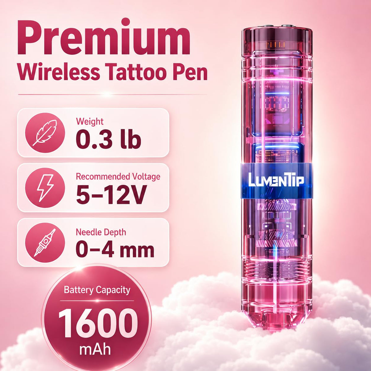 LumenTip rotary pen close-up highlighting ergonomic grip and smooth finish
