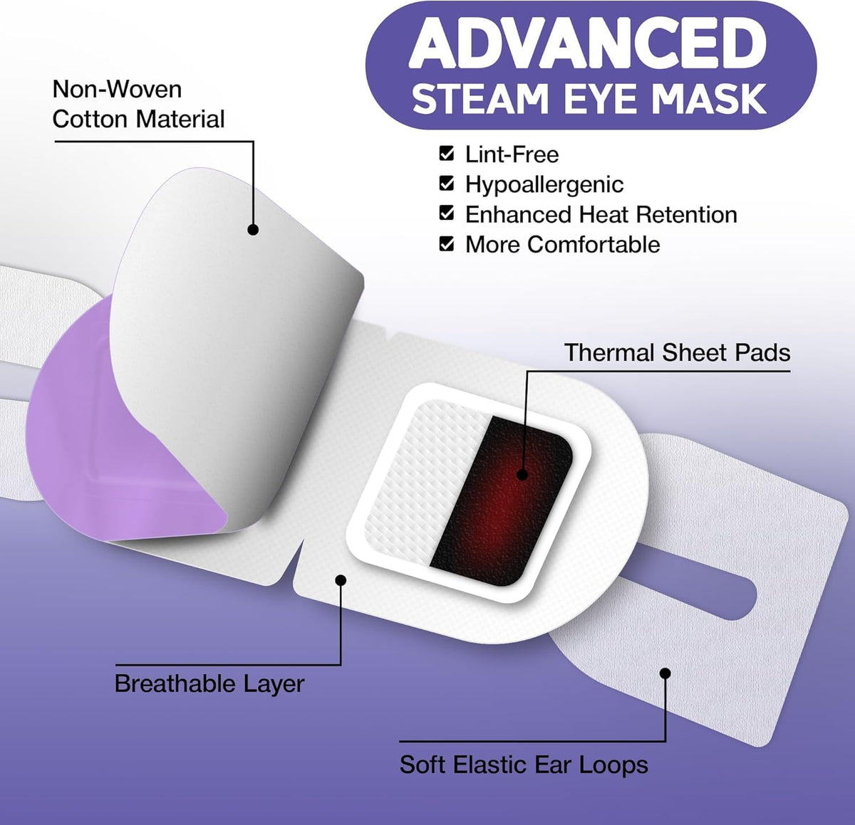 LumiDew lavender-scented mask emphasizing soothing aroma and rest